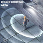 50 % RABATT – Solar-LED-Lichtsystem (Kauf von 2 versandkostenfrei)