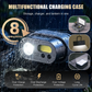 💡 50% RABATT! 🔦 Multifunktionale Wiederaufladbare LED-Stirnlampe – 6 Modi, Wasserdicht & Ideal Für Camping, Wandern, Reparaturen & Notfälle 🏕️