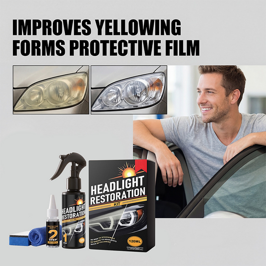 🎁Heißer Verkauf 50% RABATT!! ⚡Professionelles Scheinwerferreinigungs- und -aufbereitungsset