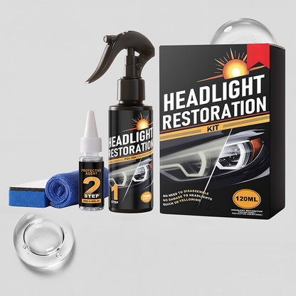 🎁Heißer Verkauf 50% RABATT!! ⚡Professionelles Scheinwerferreinigungs- und -aufbereitungsset